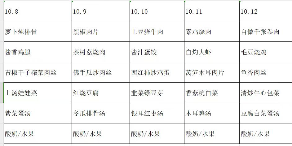 梅山高中学生餐（2024.10.8-12）.jpg